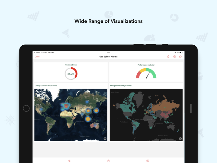 ManageEngine Analytics Plus