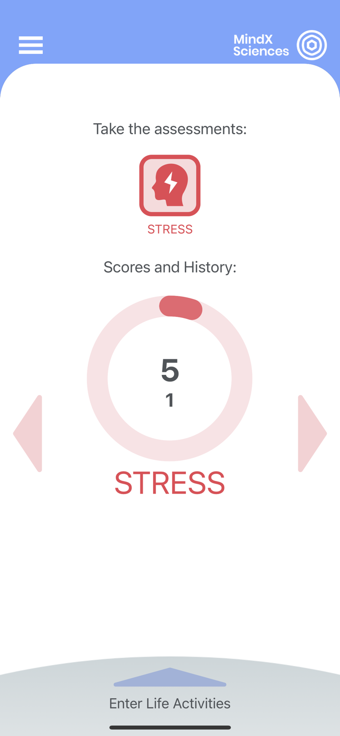 Life x Mind Know Yourself