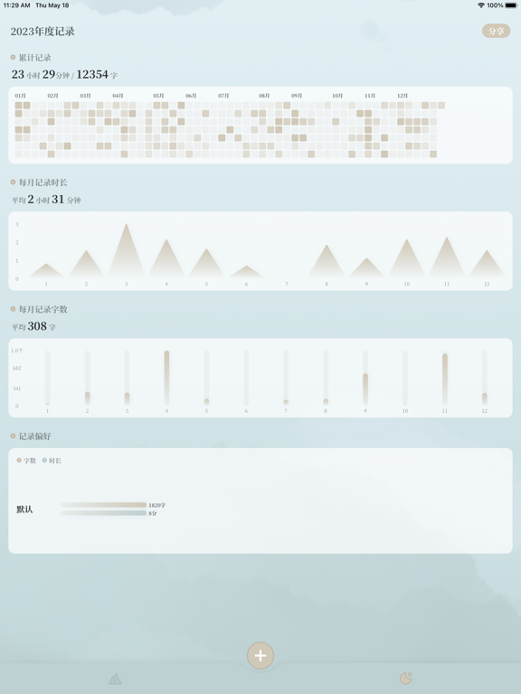 小隐笔记 - 世界太吵,片刻小隐 iPad screenshot 2 - Productivity app