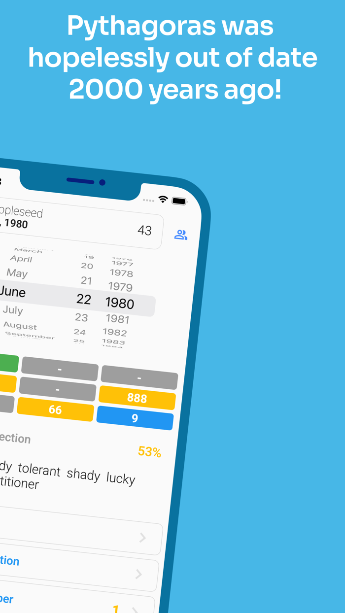 Numerology 69 by date of birth