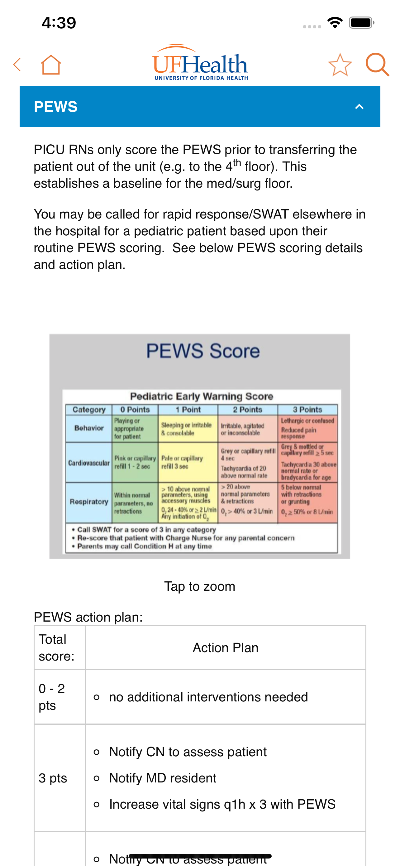 PICU Essentials
