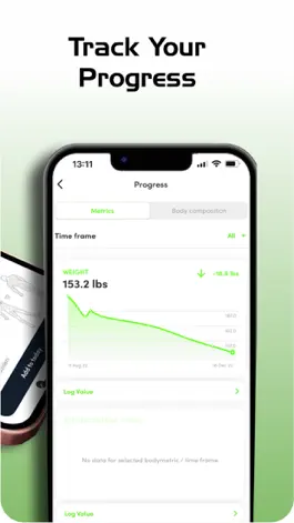 Game screenshot Libon Health hack