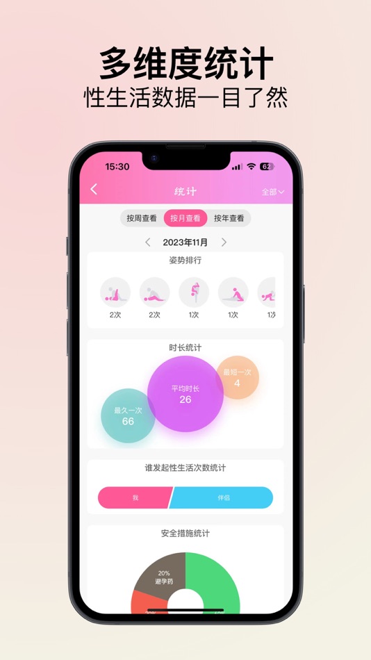 #4. 爱巢-情侣情趣游戏 (iOS) Podle: 德强 易