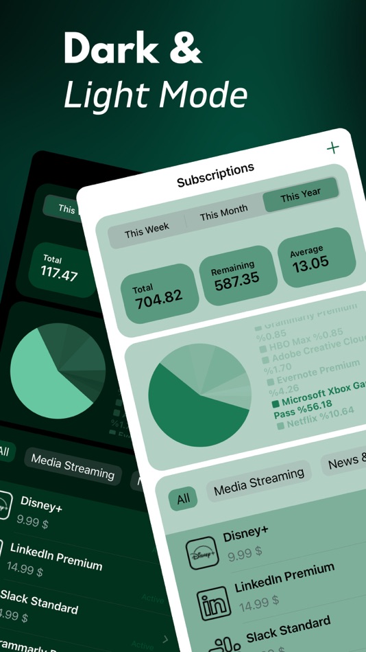 #5. Subscription Manager - Tracker (iOS) 由: Arda Sen