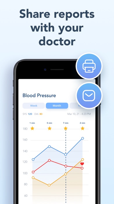Blood pressure app BreathNowのおすすめ画像5