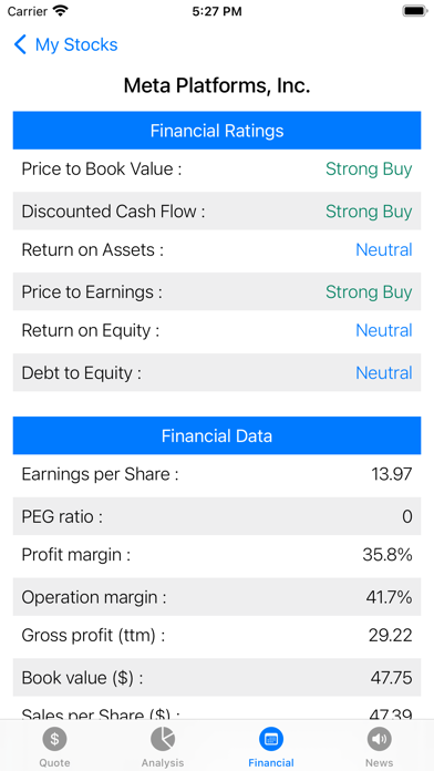 Stock Quotes and Ratings Screenshot