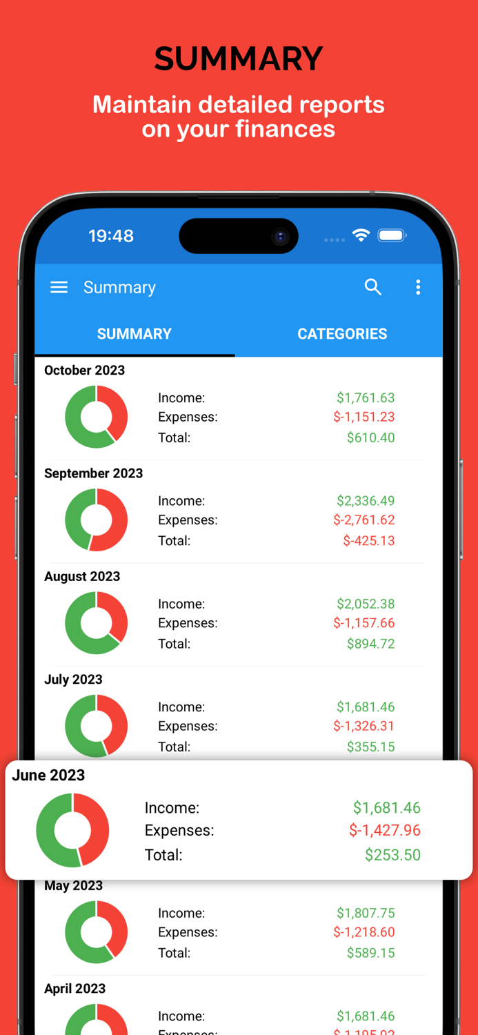 Fast Budget - Expense Manager