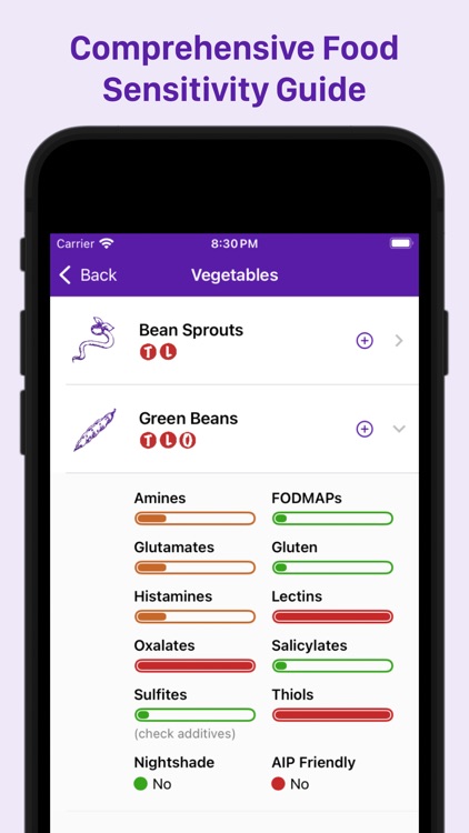 Food Sense Guide