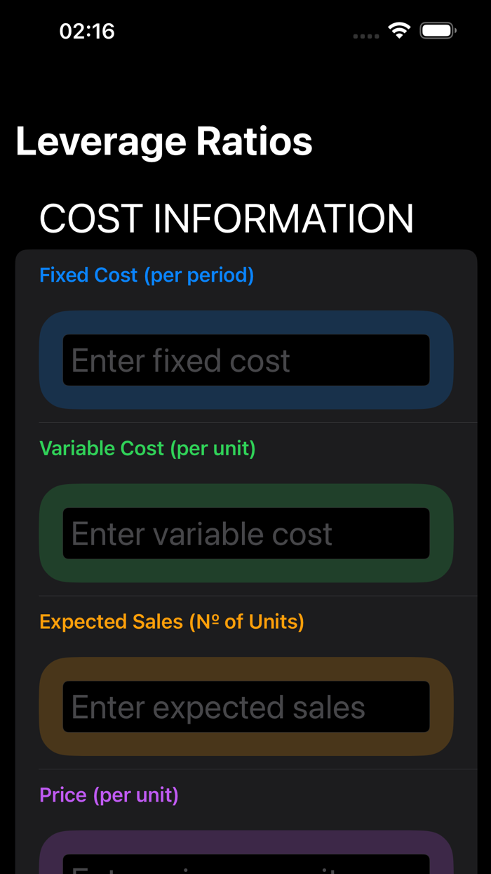Leverage Ratios