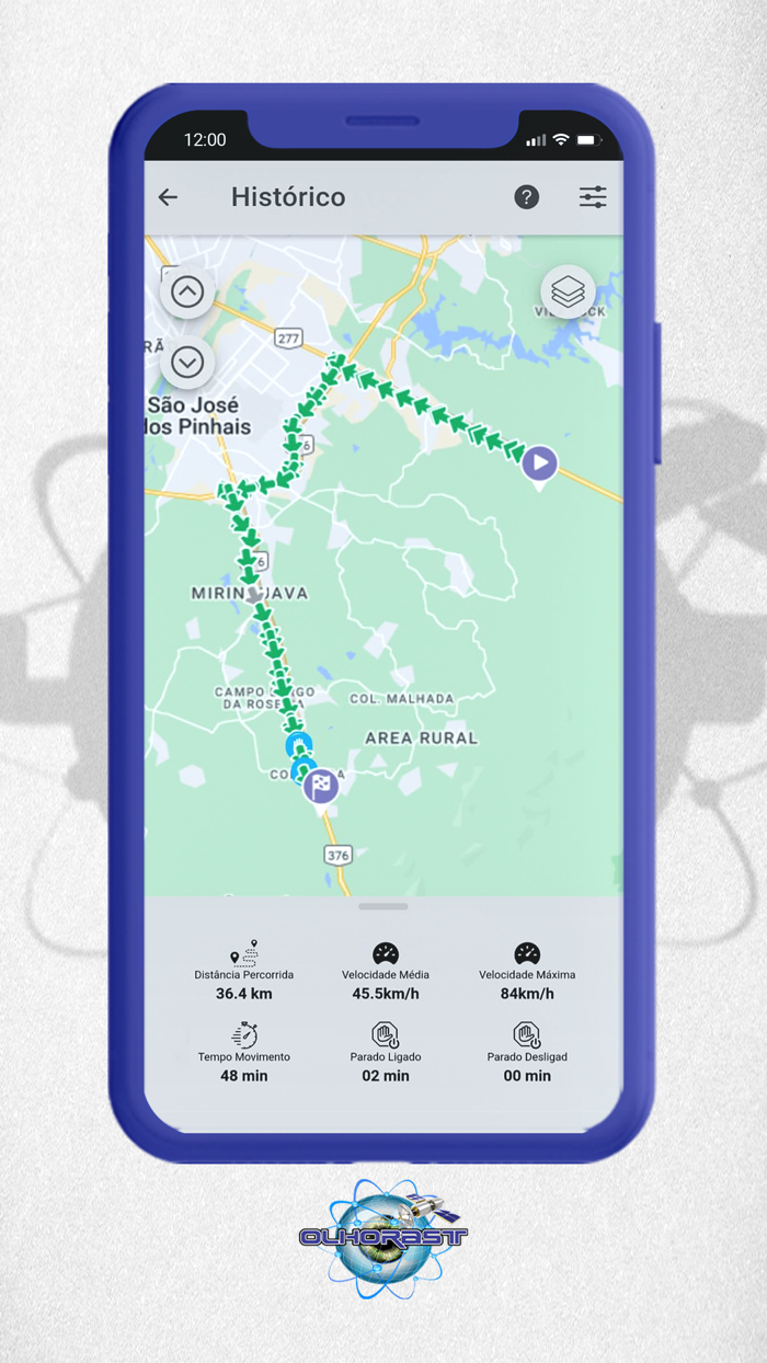 OLHORAST RASTREAMENTO
