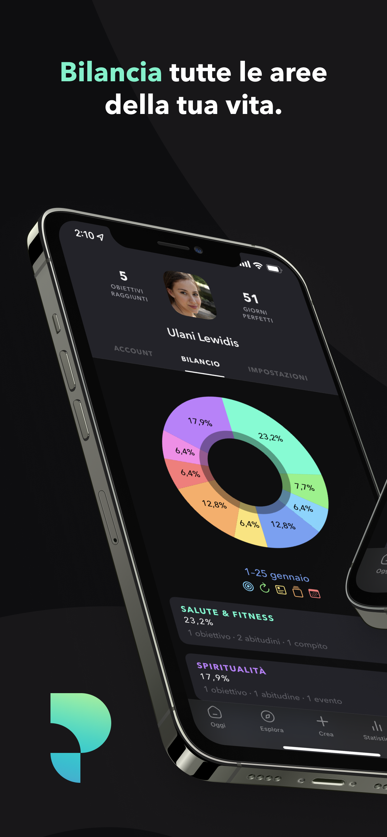 Plime: Pianifica e monitora