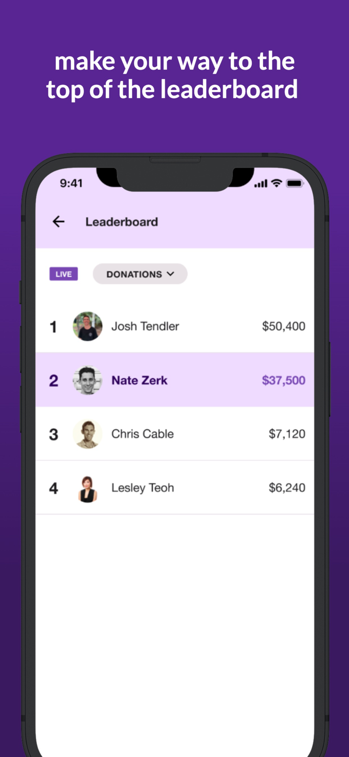 Starlight Tour de Kids