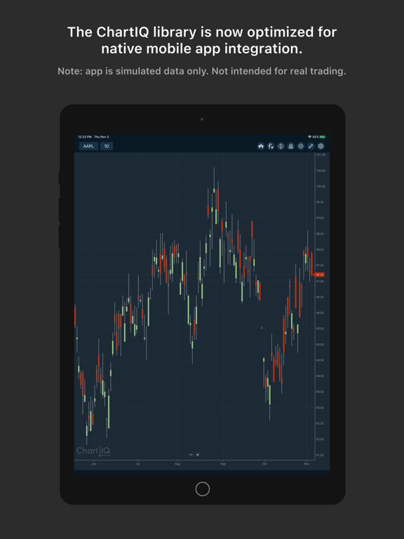 Screenshot #4 pour ChartIQ Analytical Simulator