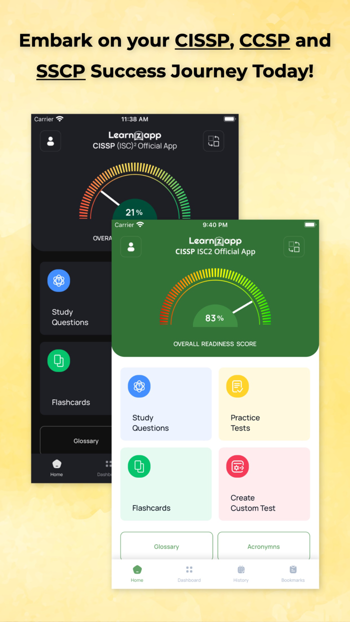 CISSP-CCSP-SSCP ISC2 Official