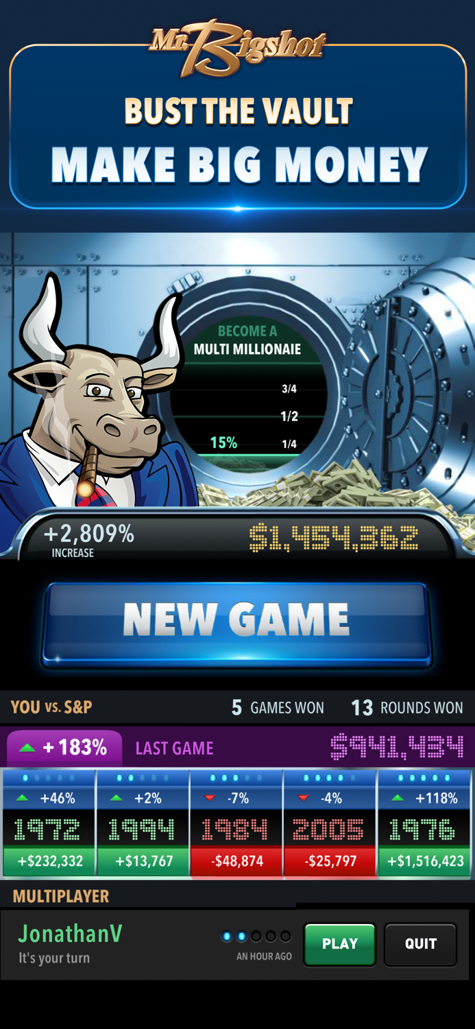 Mr. Bigshot Stock Market Game