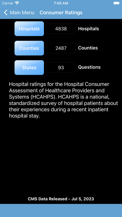 Medicare Hospital Compare Screenshot