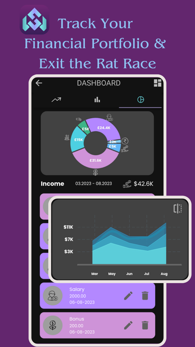 WiserStep to Financial Freedom Screenshot