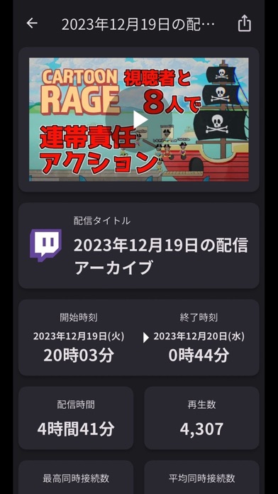 しもホーム Screenshot