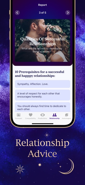 Futurio - Personal Horoscope