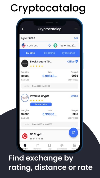 Cryptocatalog English version