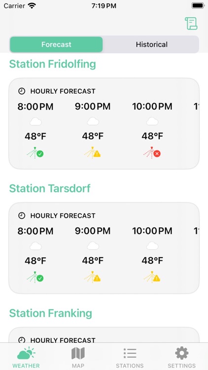 Mak - Virtual Weather Stations