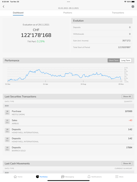 Screenshot #6 pour SYZ Direct