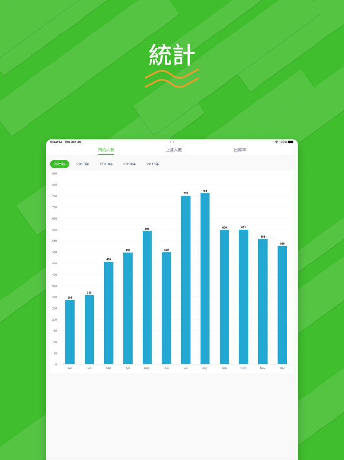 Art Tree Studio Admin