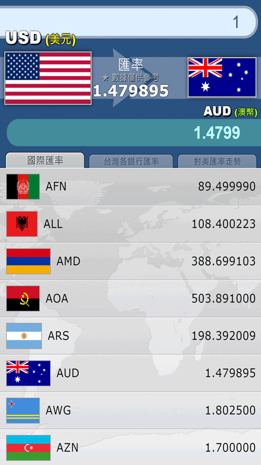 #1. 貨幣匯率 (iOS) 由: Chi-Cheng Liao