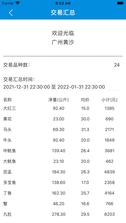 黄沙客户通