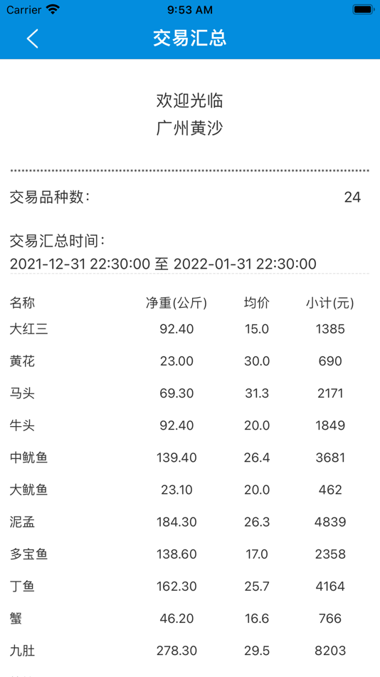 #3. 黄沙客户通 (iOS) 由: 比尔信息技术(北京)有限公司