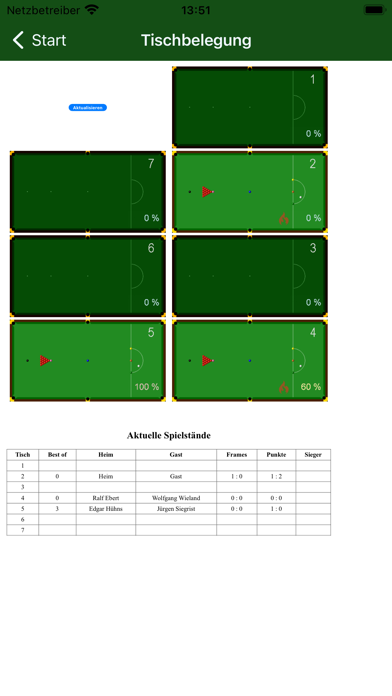 Snookerclub 147 Karlsruhe e.V. Screenshot