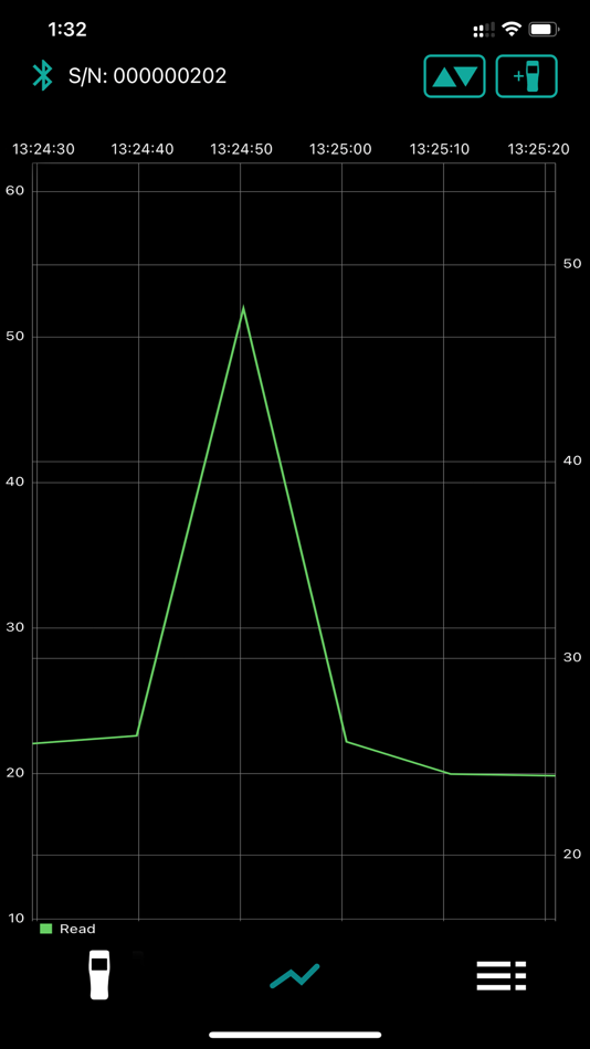 #2. TEGAMLink C (iOS) 由: TEGAM, Inc.