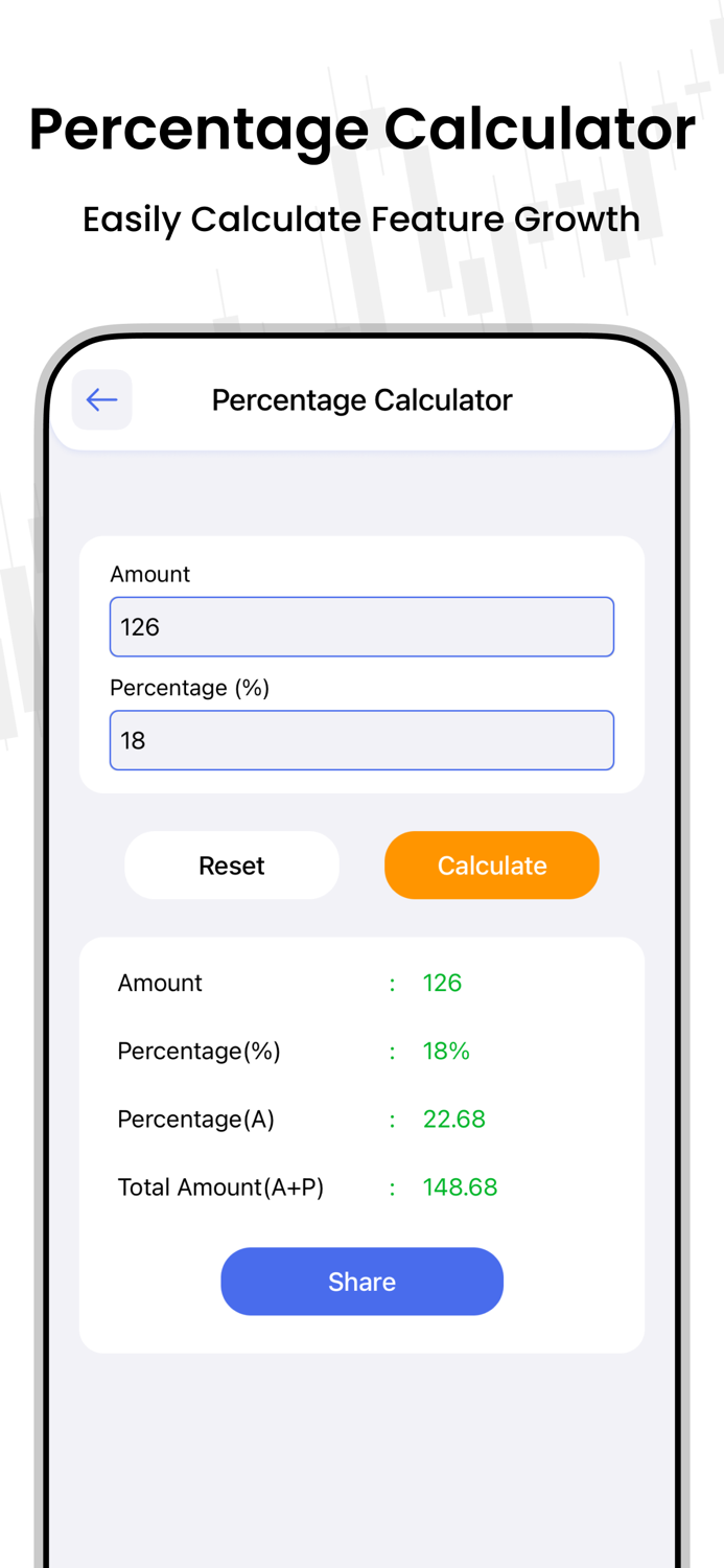 Trade Calculator Stock Market
