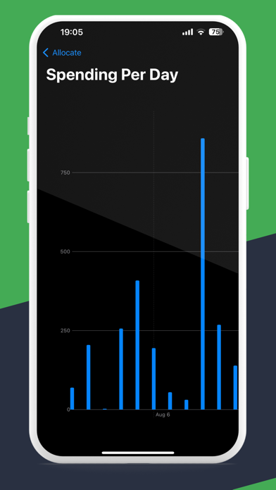 Allocate: Budget Tracker Screenshot
