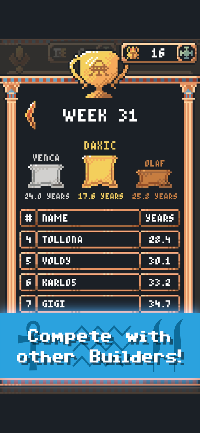 Tiny Pharaoh Pixel Strategy