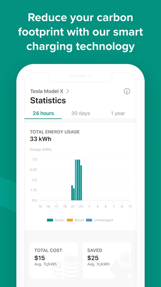 #2. MCE Sync (iOS) 由: MCE Clean Energy
