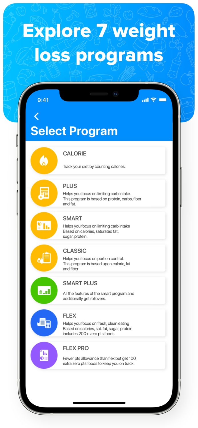 MyDietDaily -Lose Weight Smart
