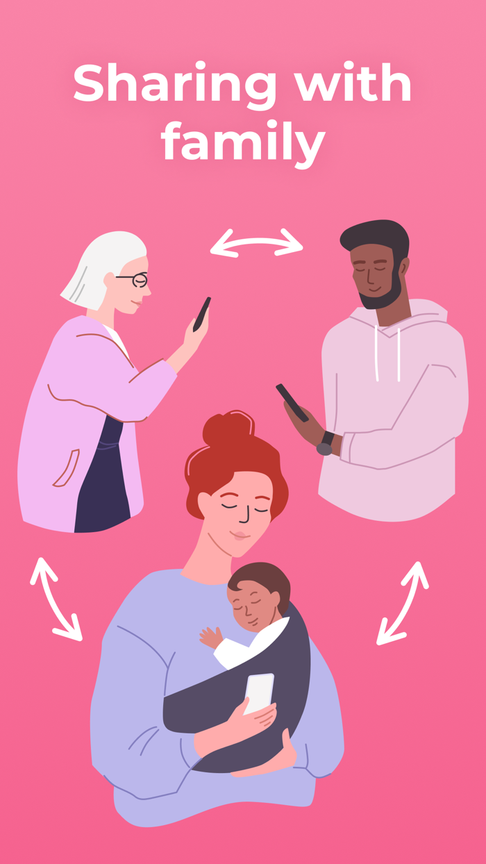 Demato Breastfeeding and Sleep