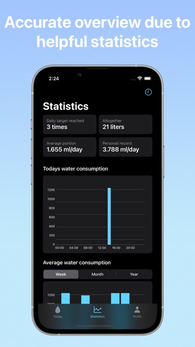 WaterLog - Drink more water Screenshot