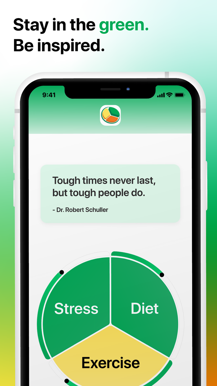 Scientific Wellness Center