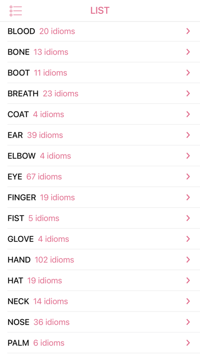 Clothing Body idiom in English Screenshot