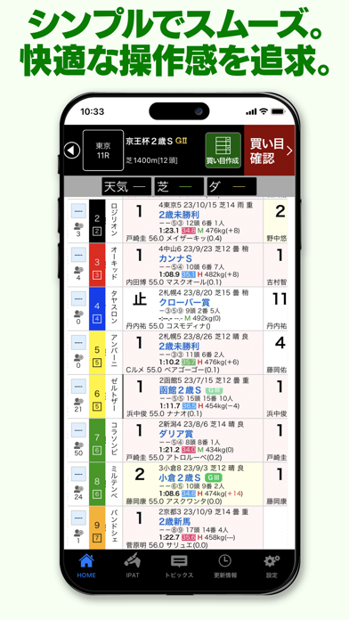 らくらくIPAT～競馬ラボが独自開発した馬券投票補助アプリのおすすめ画像3