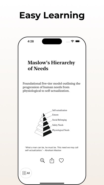 Diagram: Daily Concept Summary