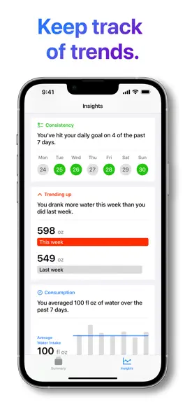 Game screenshot Aqua - Smart Water Tracker hack