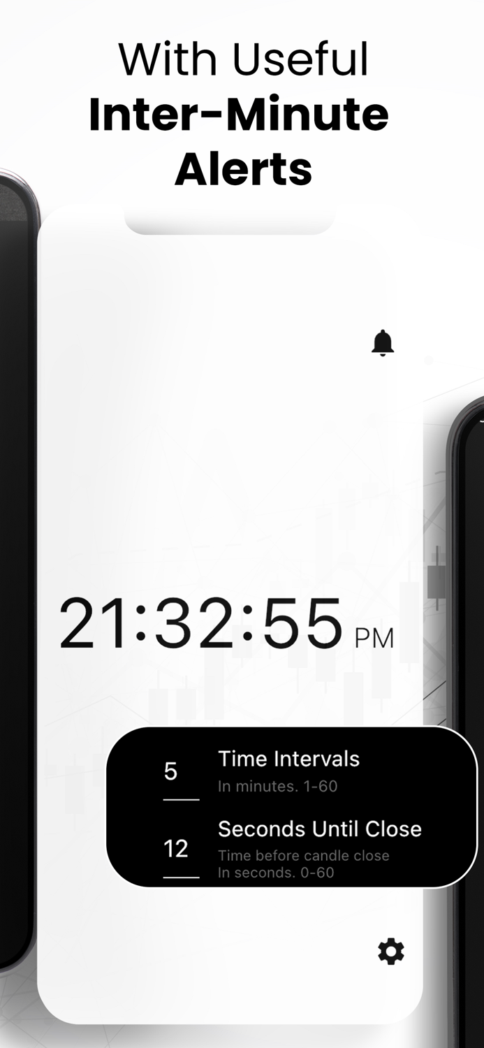 Trade Time Clock and Alerts