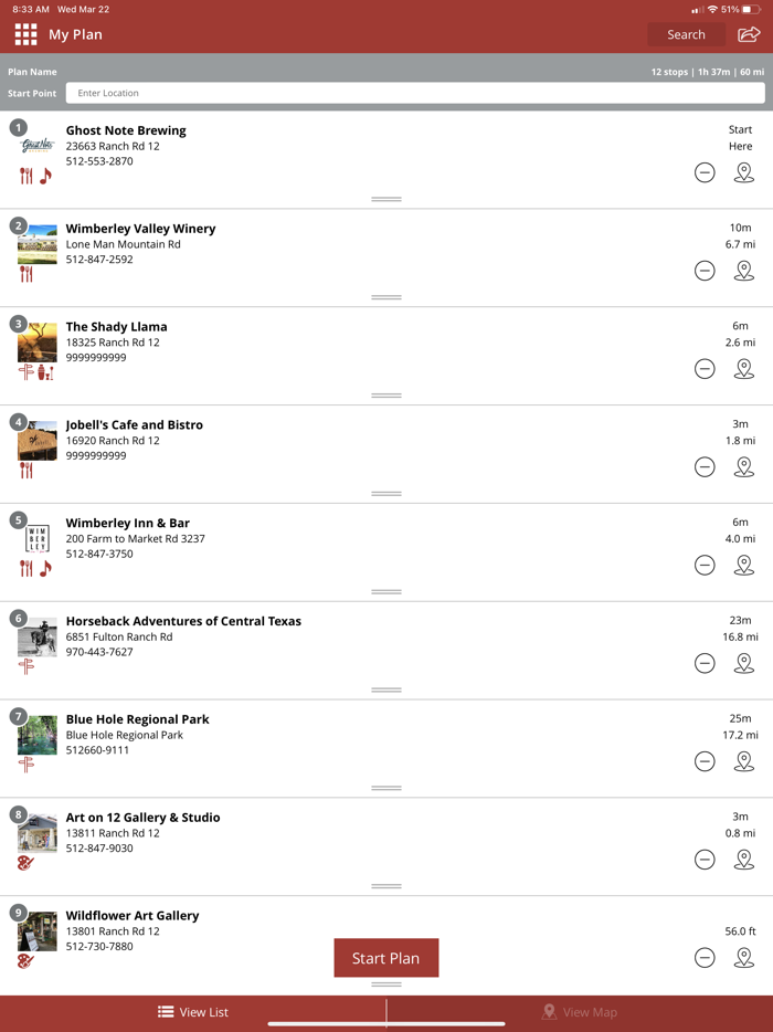 Wimberley Valley Welcome Guide