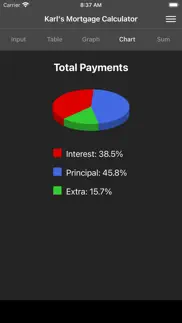 karl's mortgage calculator iphone screenshot 4