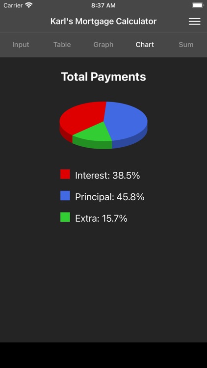 Karl's Mortgage Calculator screenshot-3
