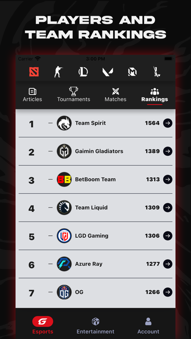 GosuGamers Screenshot