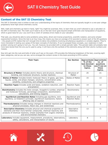 SAT Chemistry Review & Examのおすすめ画像5